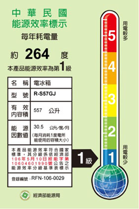BB家電產品-HITACHI 日立 557L 日製五門變頻電冰箱